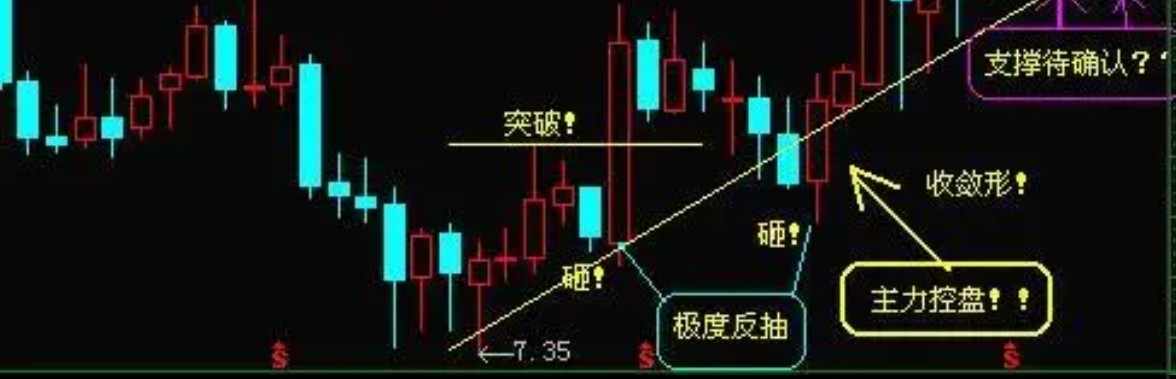 睿简右