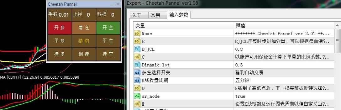 Cheeath猎豹