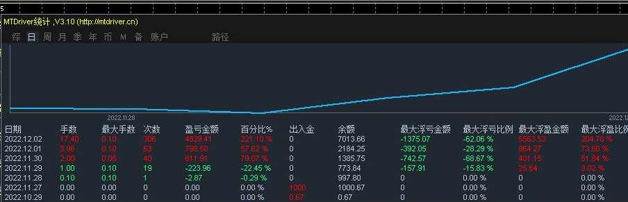 光耀慧