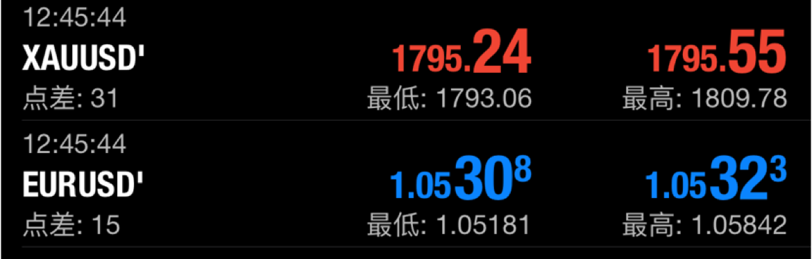 金大户101
