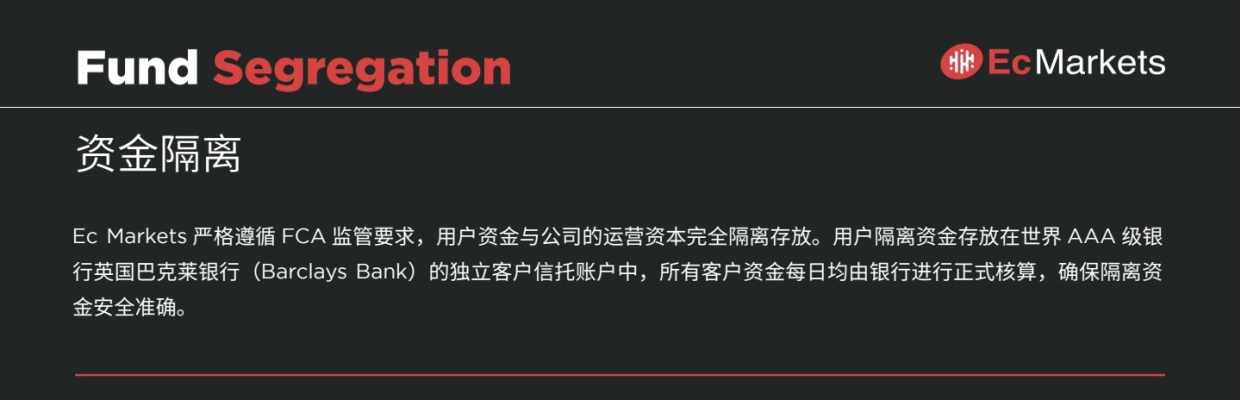 昵称重置69