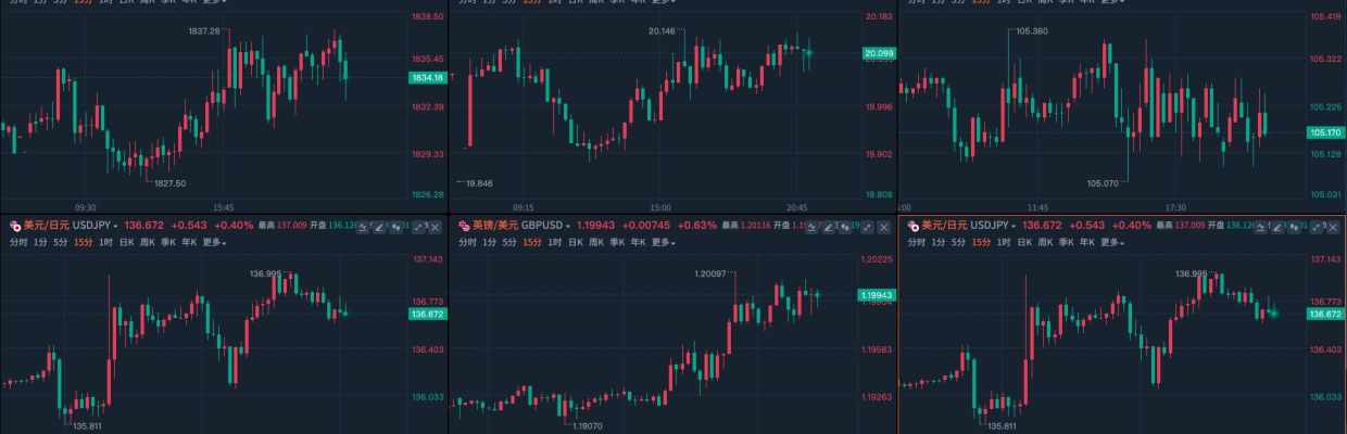 trade19