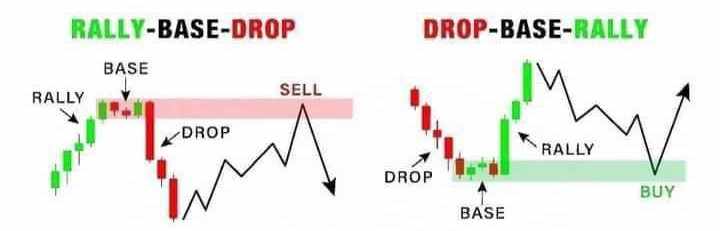 ALI FOREX KING