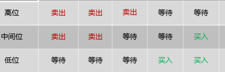 心净