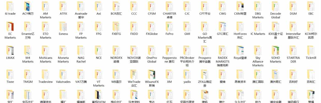 汇洋反拥，