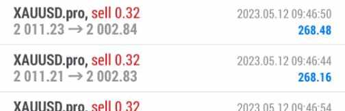meer forex trading