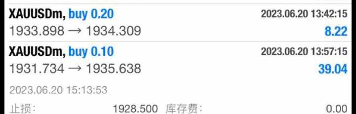 Zen Trader⁉️
