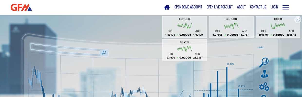 NCMInvestment