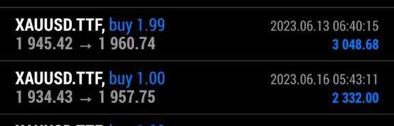 Khalid Pro Trader