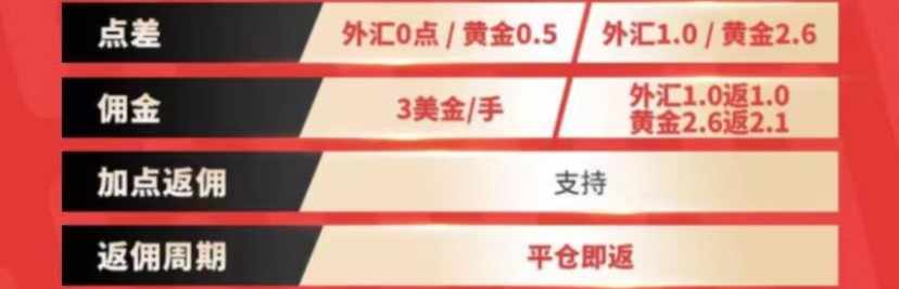 EC   米娅