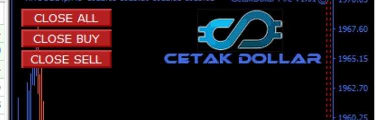 CetakDollar