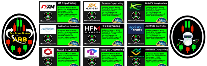 Master Copytrading