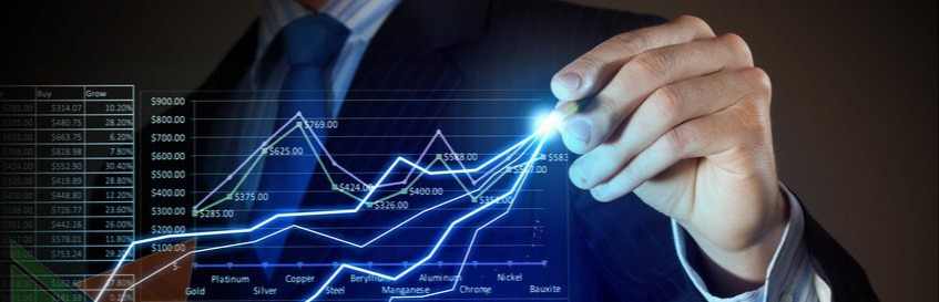 SetupTrading