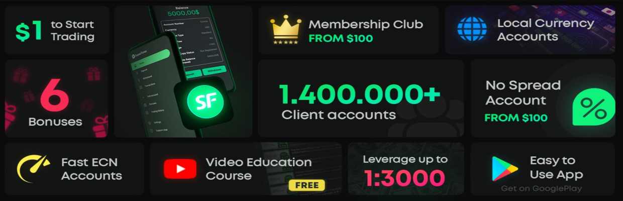 SuperForex