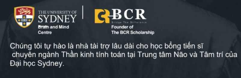 Le Duc Anh