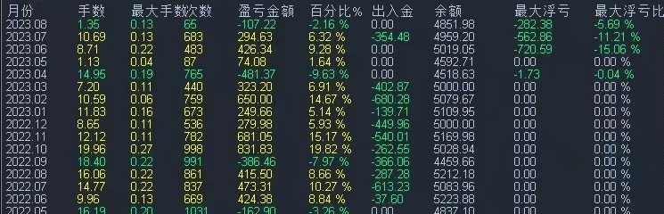 KK-知己