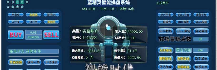 蓝精灵EBC