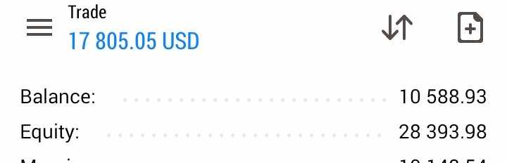 It's Pro Trader1