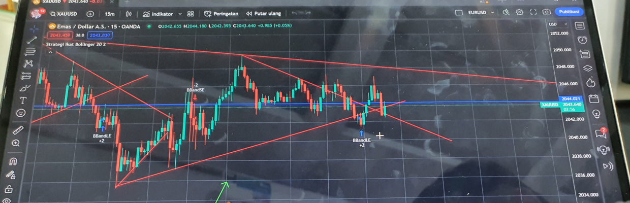 Raja Scalping