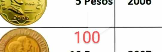 JOREX ABAO
