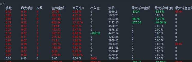 到底要封我幾次 我根本沒幹嘛阿