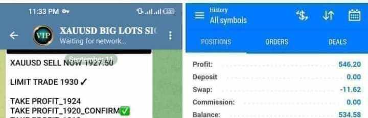 Forex trading Gold Master