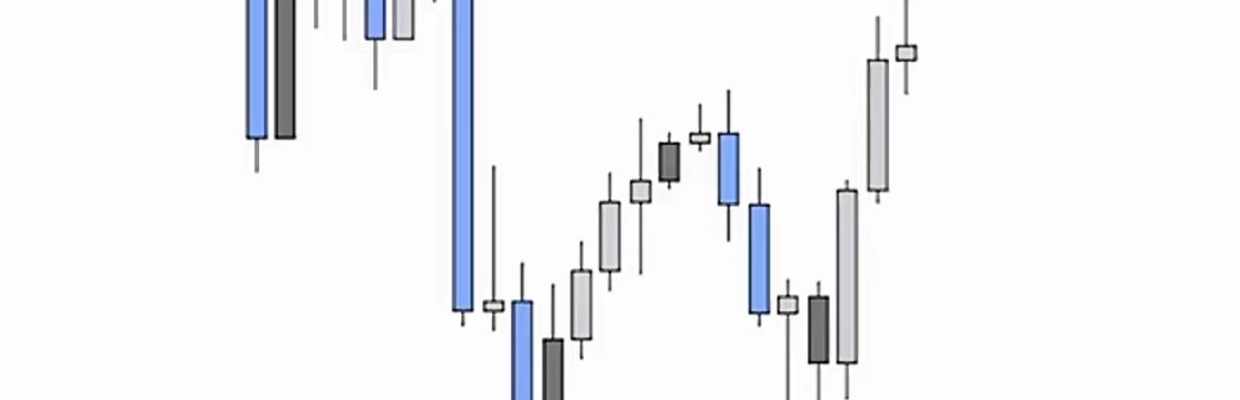K-line analyst