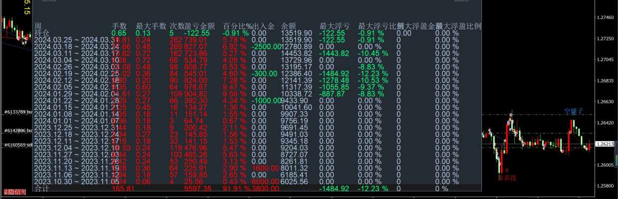Crypto SphereFX