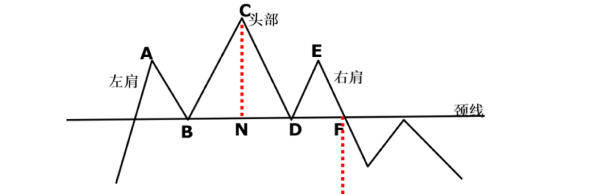盈利风向标-熙爷
