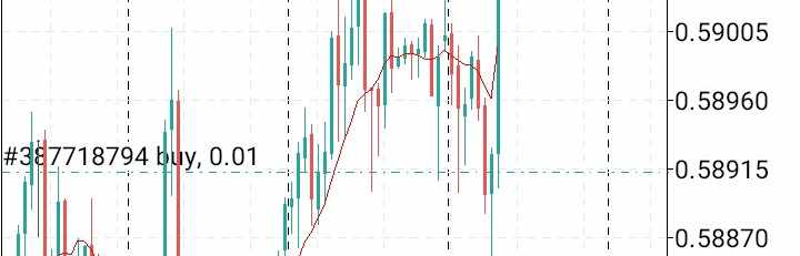 MrTrade100