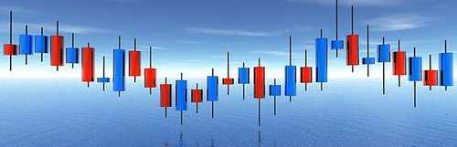 daisy_forex