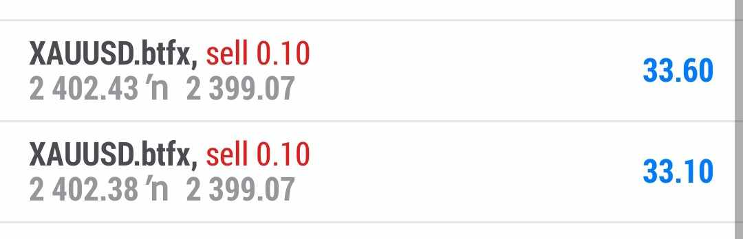 FOREX PIPS CHASER