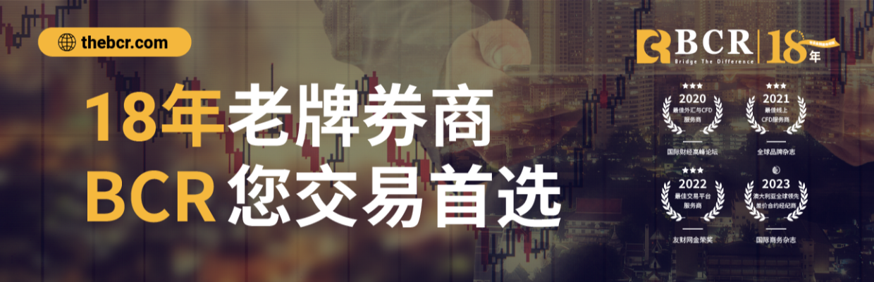 百汇BCR