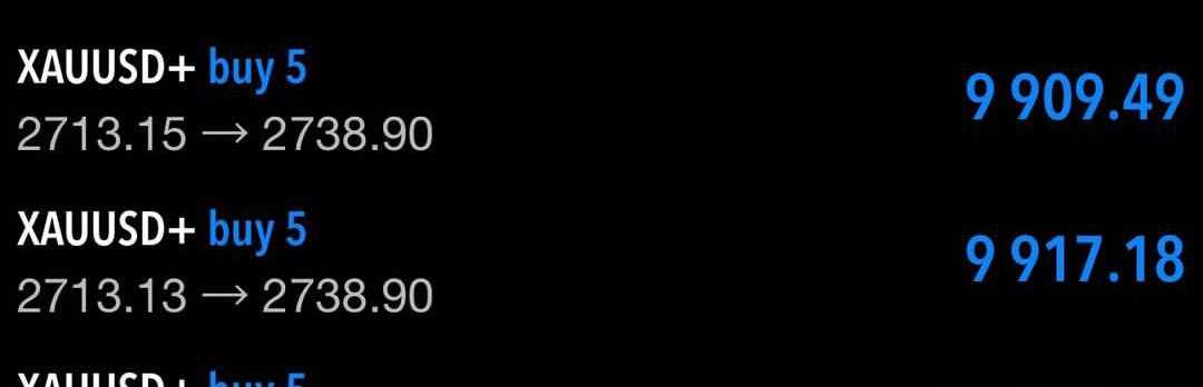 fx trade vip