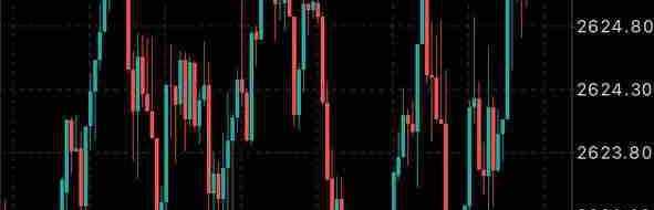 TRADING 212