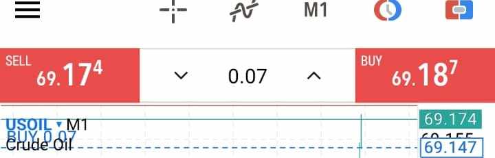 live trade