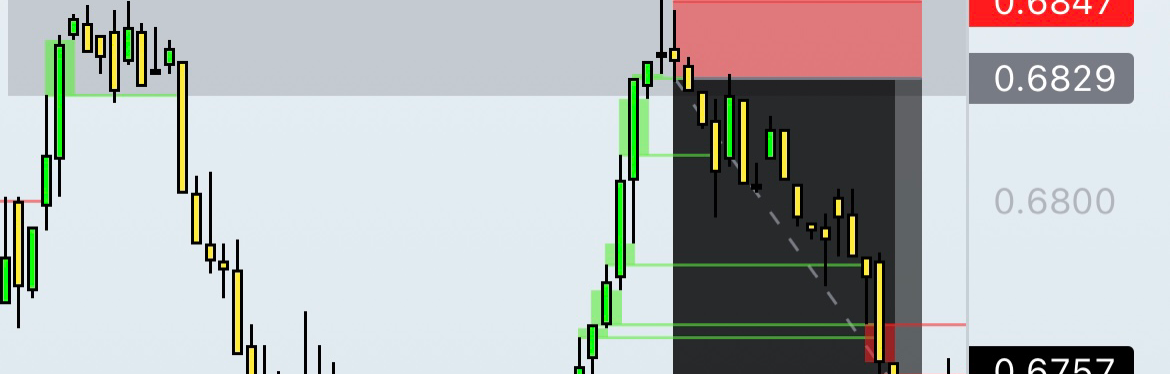 Quetrading