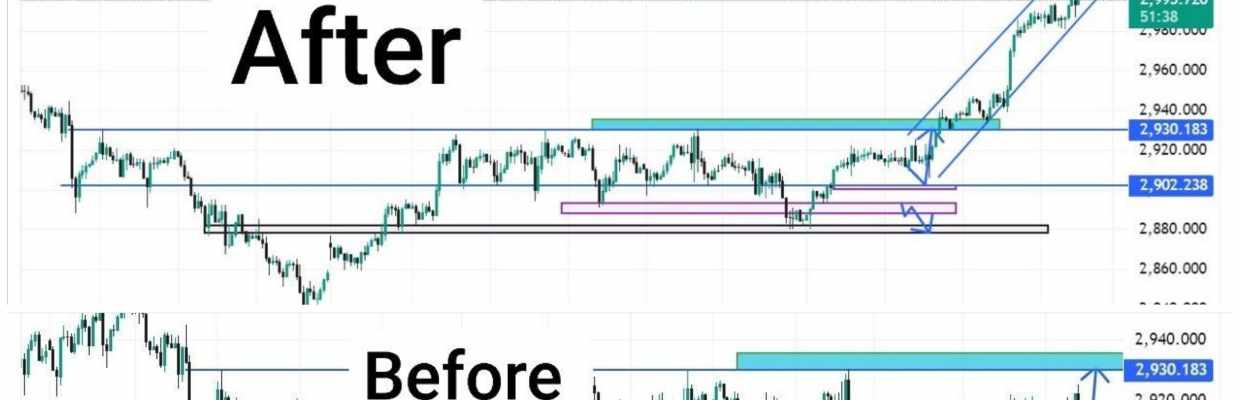 James Trader's