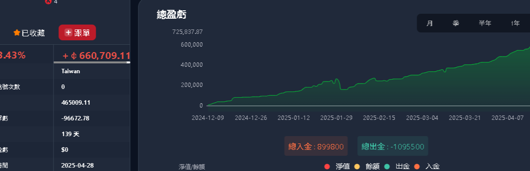 EA_量化1