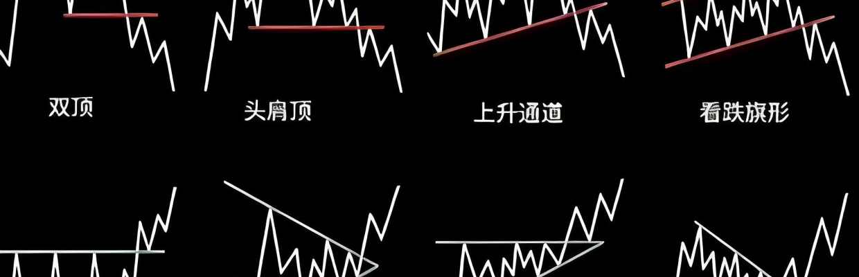 trader-佩奇