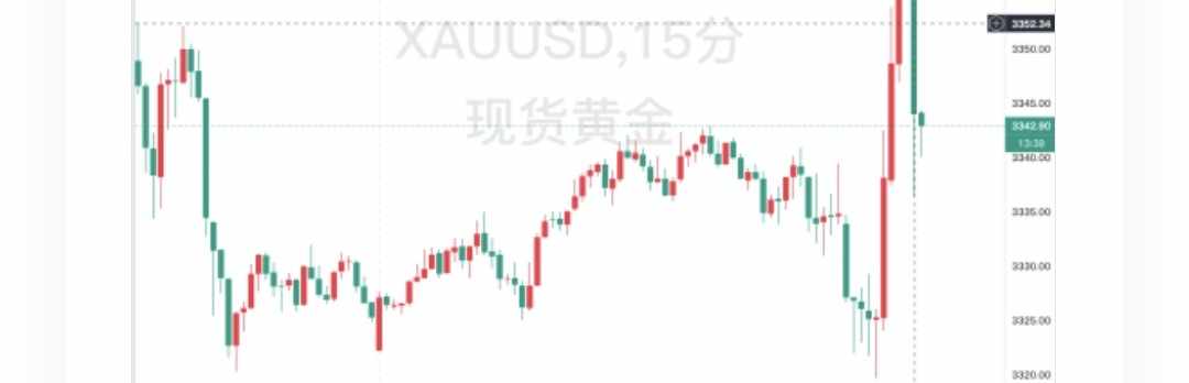 命运方舟