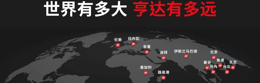 亨达hantec罗斌