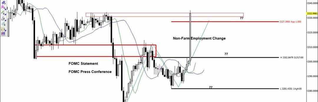 forex Royal09