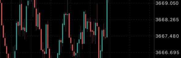 Felix Trading Fx