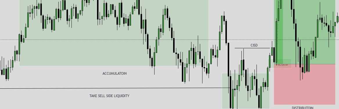 ICT-GOLD_PIPS_KILLER