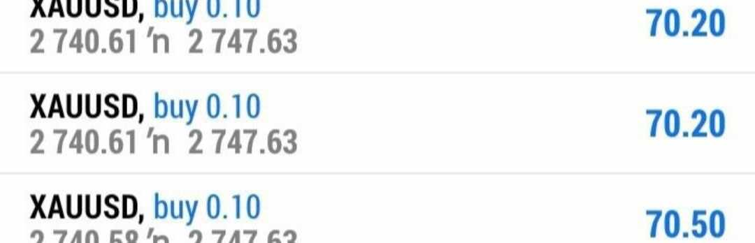 FOREX TRADING CLUB📈📉