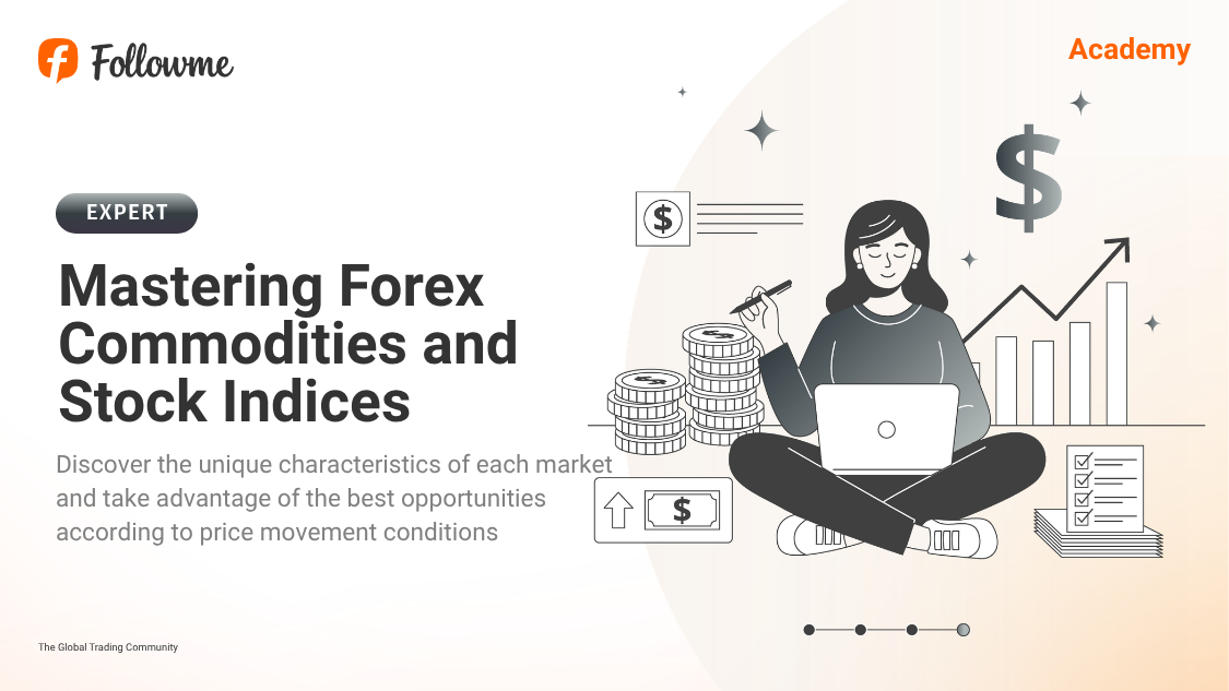 Mastering Forex, Commodities and Stock Indices