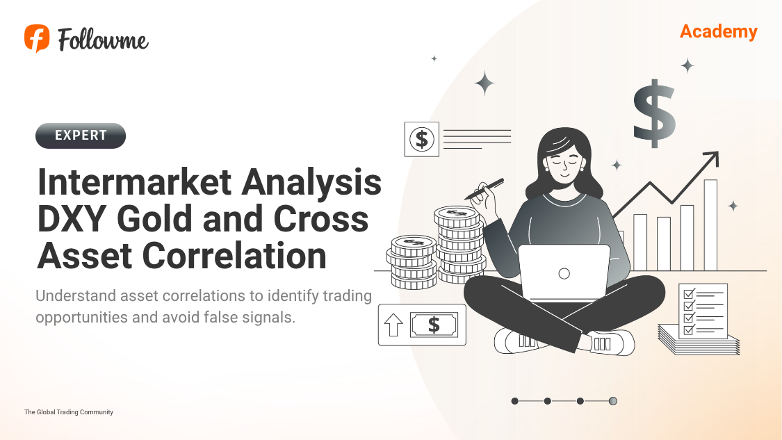 Intermarket Analysis: DXY, Gold, and Cross-Asset Correlation