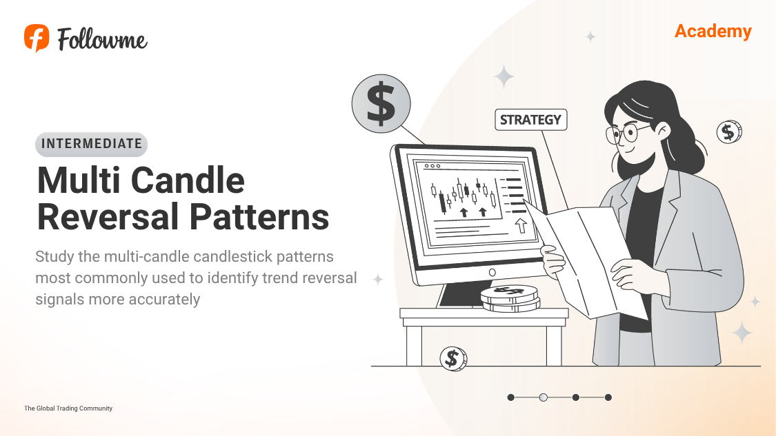 Multi-Candle Patterns: Engulfing, Harami, Morning Star, Three Soldiers, and Tweezer