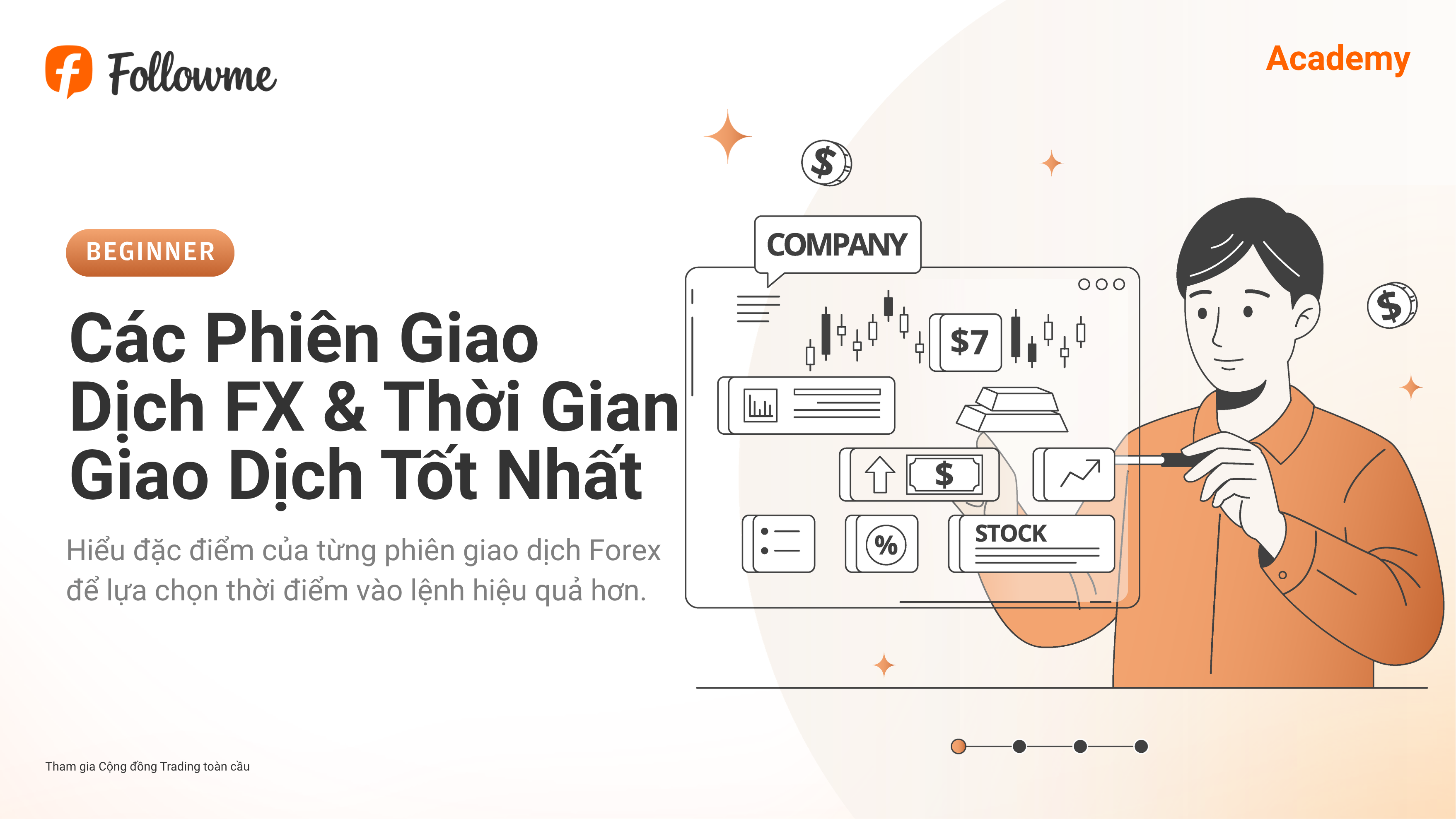 Phiên Giao Dịch Forex Là Gì? Giờ Giao Dịch Forex Và Thời Điểm Vào Lệnh Hiệu Quả